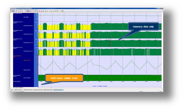 Catenary only Einzelanalyse_3_xs