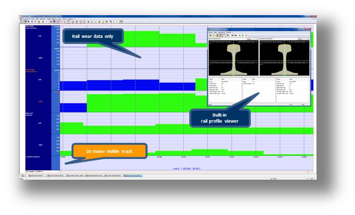Rail wear only Einzelanalyse_4_xs