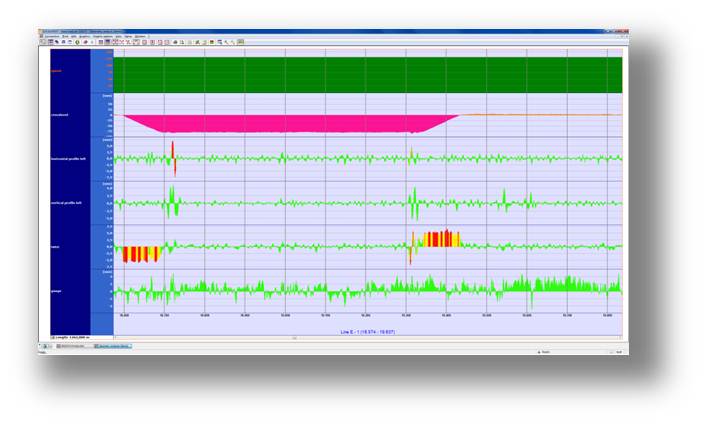 Einzelanalyse_5_xs Einzelanalyse_5_xs
