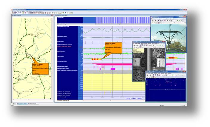 Integrated Analysis Integriert_xs_1