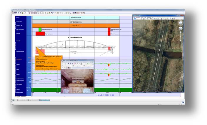 Integrated Bridge Analysis Integriert_xs_2