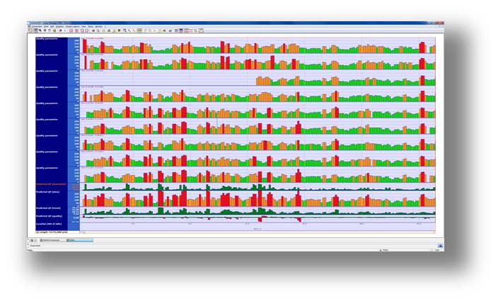 Prognose_Menu Prognose_Menu