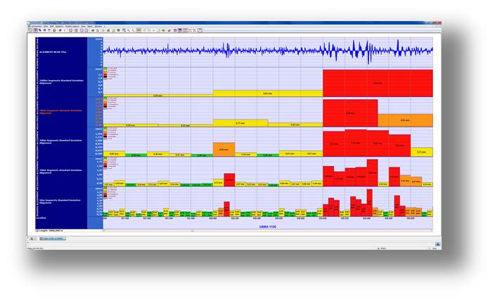 quali xs 3 quali xs 3