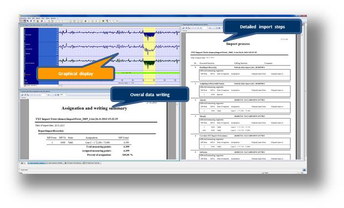 Quality reports with diagram Qualität 3 xs