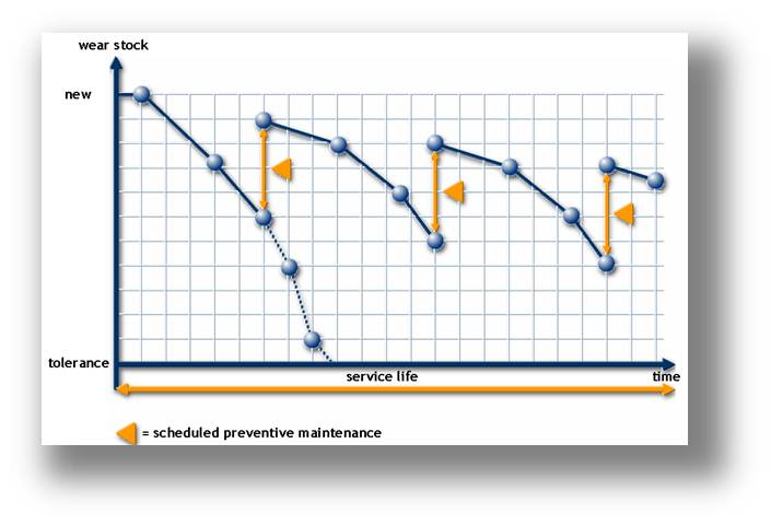 Strategy Strategie_xs